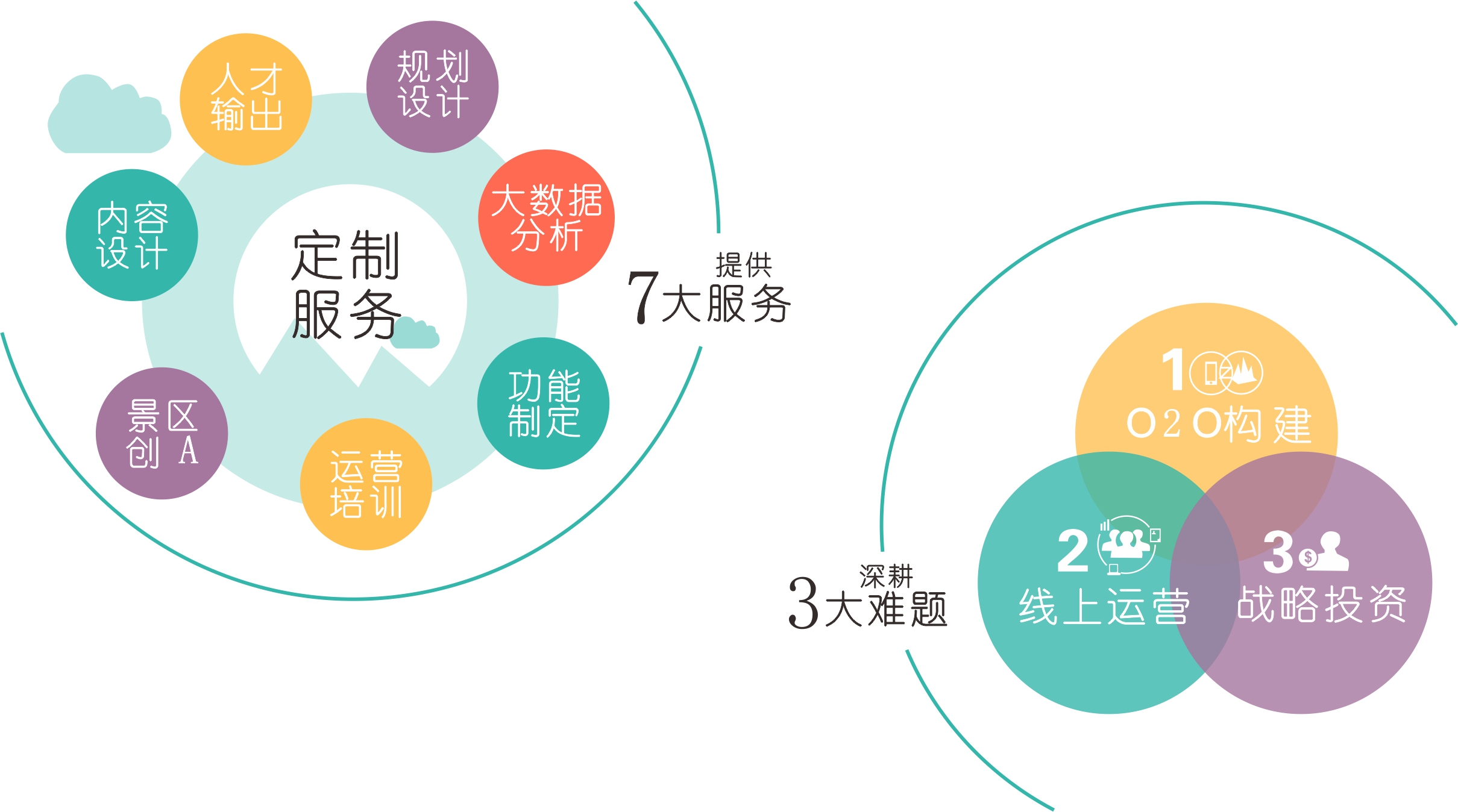 深圳酒店用品一站式采购,还不知道这家公司的话你就out了